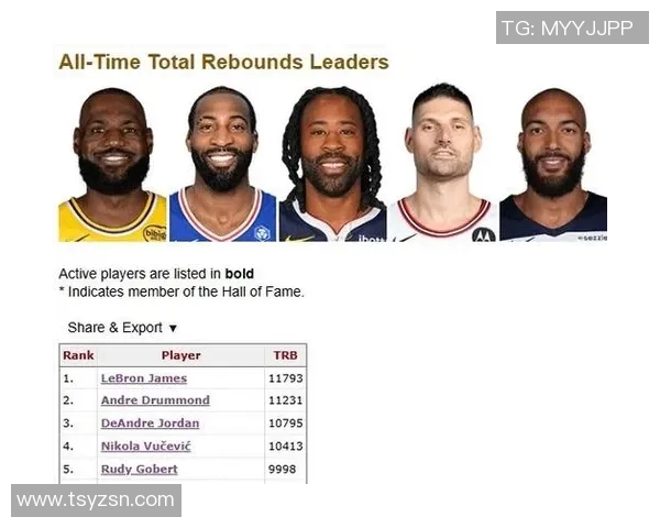 鲁迪戈贝尔在NBA赛场上的防守艺术与职业生涯成就分析